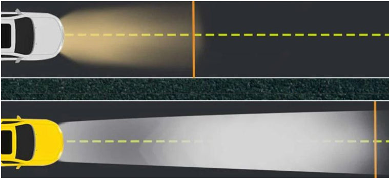 LED vs Halogen Headlights